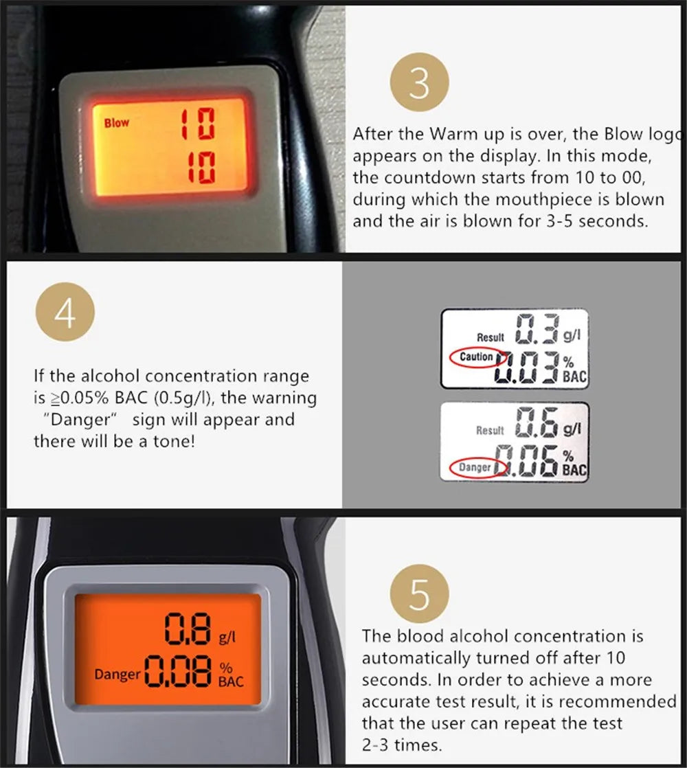 Testeur d'alcoolémie professionnel avec écran LCD numérique, analyseur d'alcoolémie, détecteur d'alcoolémie, outils de test d'alcoolémie