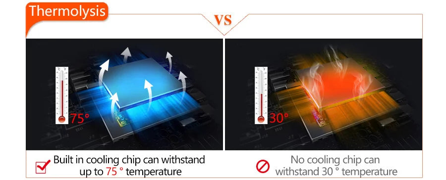 Dashcam, double caméra 1080P avant et intérieure, avec Vision nocturne IR, enregistrement en boucle, caméra DVR de voiture grand Angle.